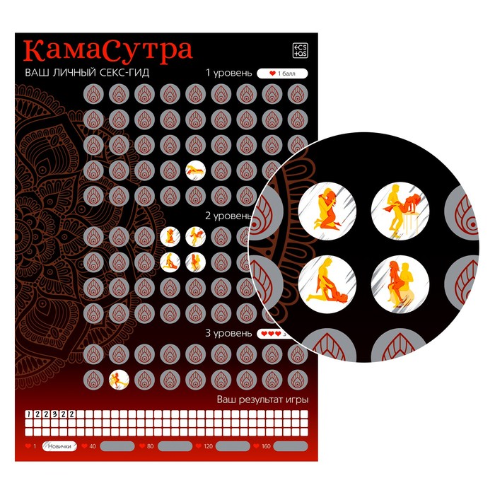 Плакат для двоих «Секс-гид. Камасутра» со скретч-слоем, А3, 18+ - фото 2